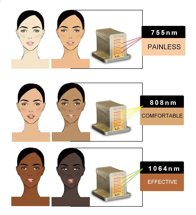 hot hair removal machine