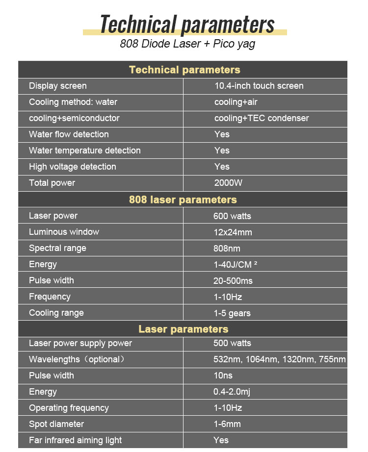 laser tattoo removal machine detail