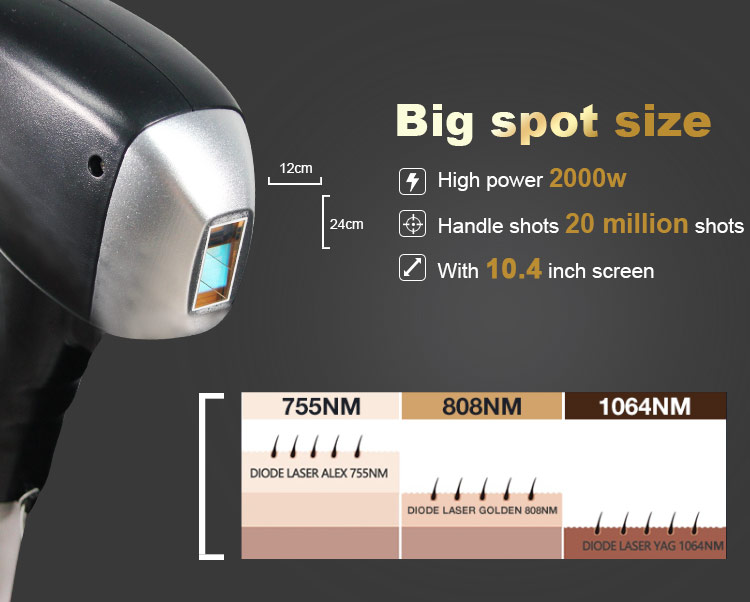 laser tattoo removal machine detail