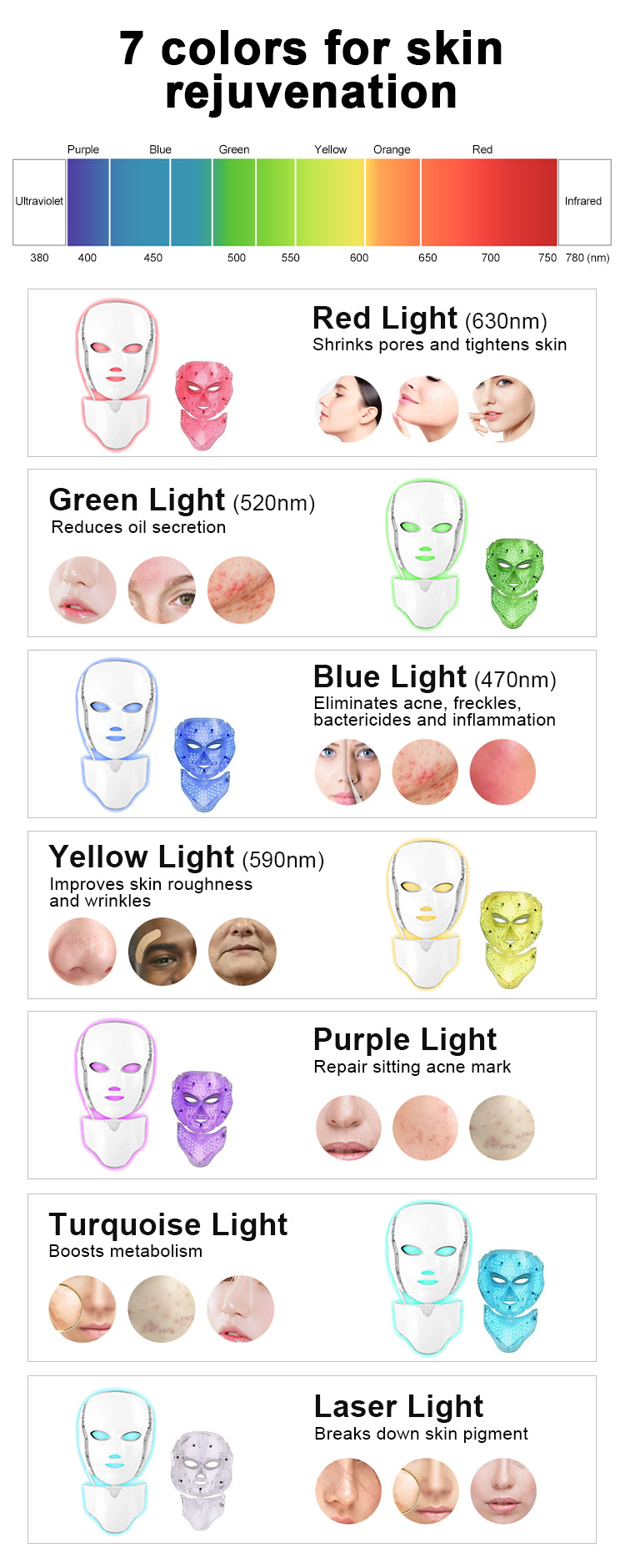 7 color led face mask price