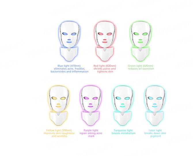 led mask color benefits