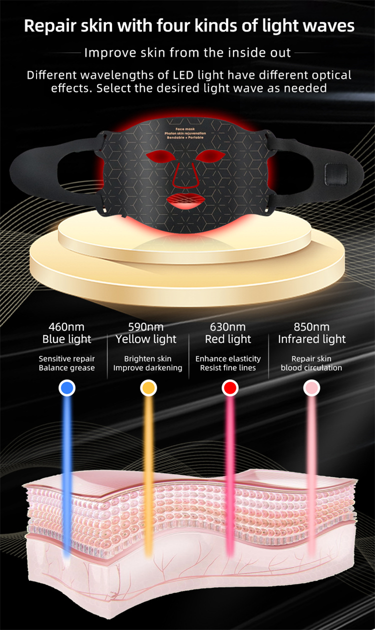 professional led light therapy mask benefits