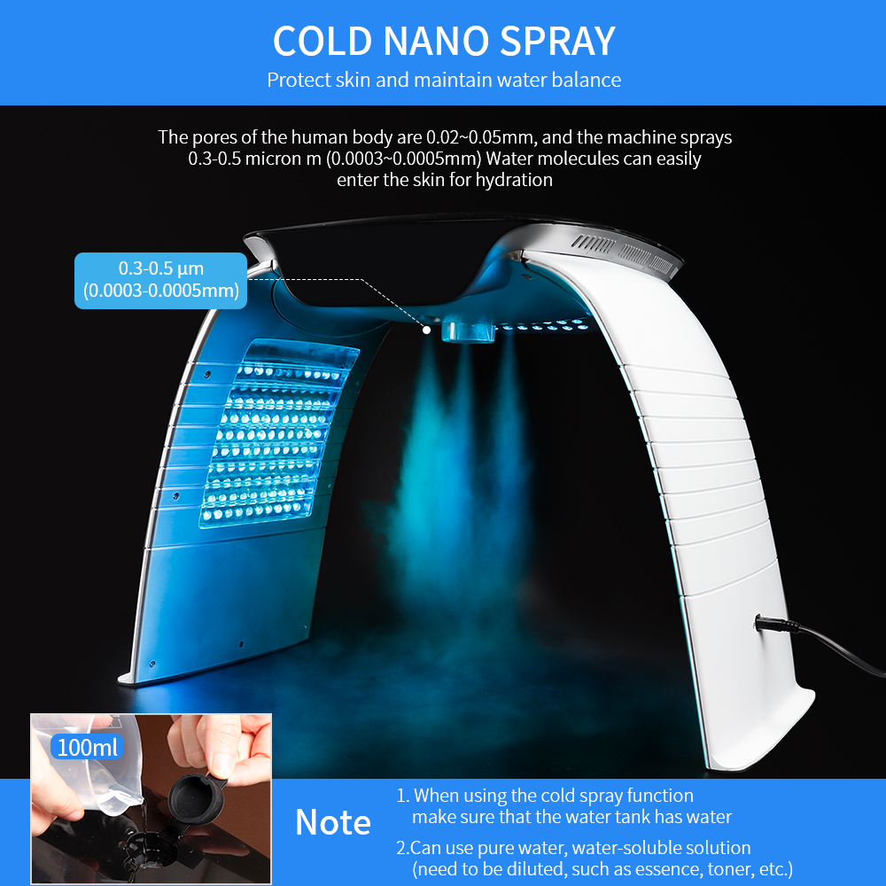 best led light therapy for face