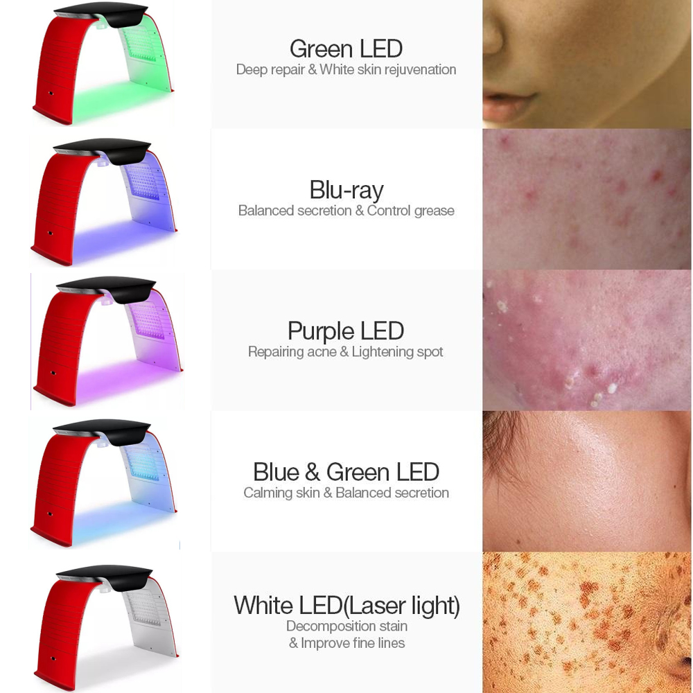 best led light therapy for face