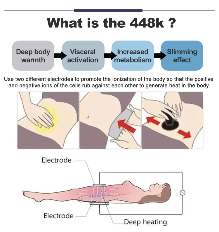448k Tecar therapy machine