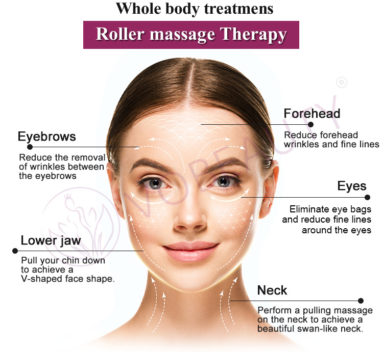 rf skin beauty device