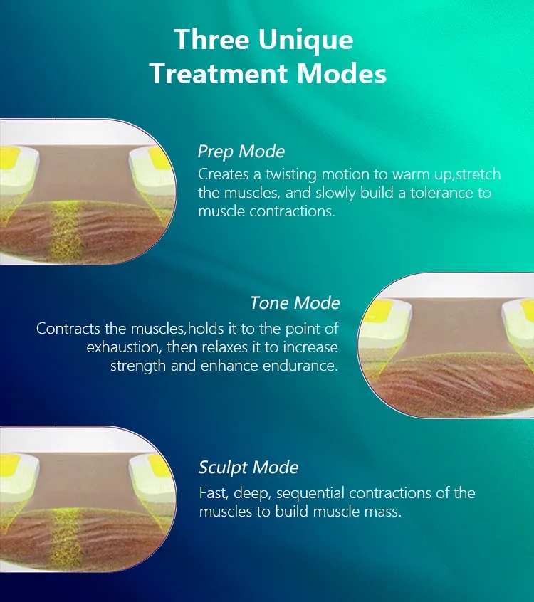 Trusculpt Flex machine