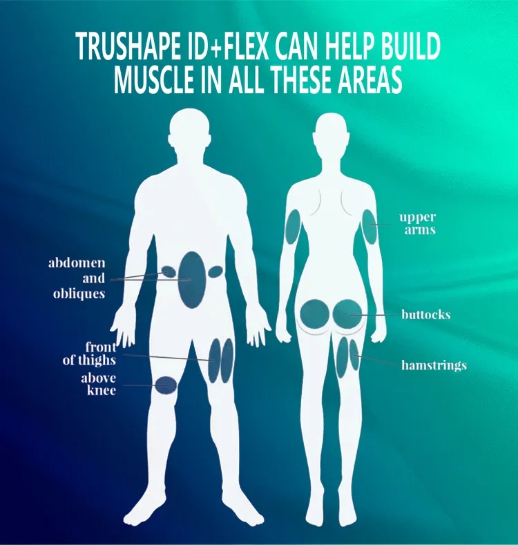 Trusculpt Flex machine