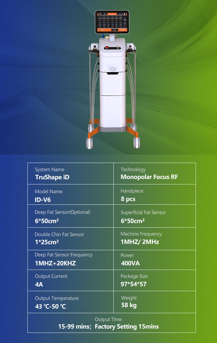 trushape rf