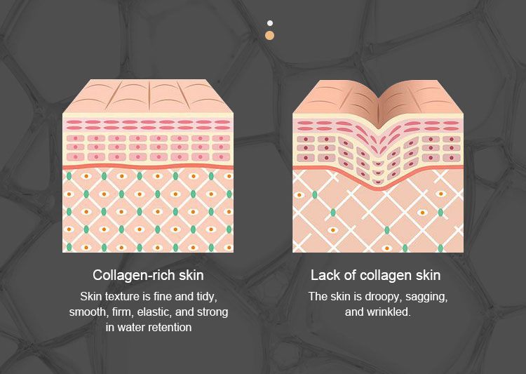 rf fractional microneedling price