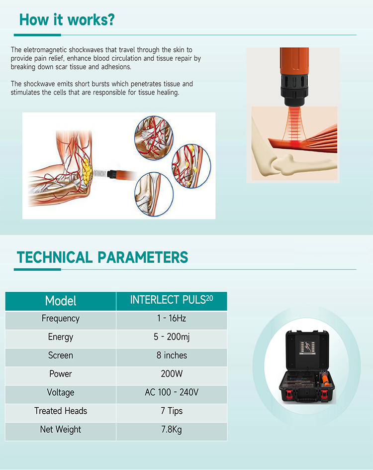 shock wave therapy device description