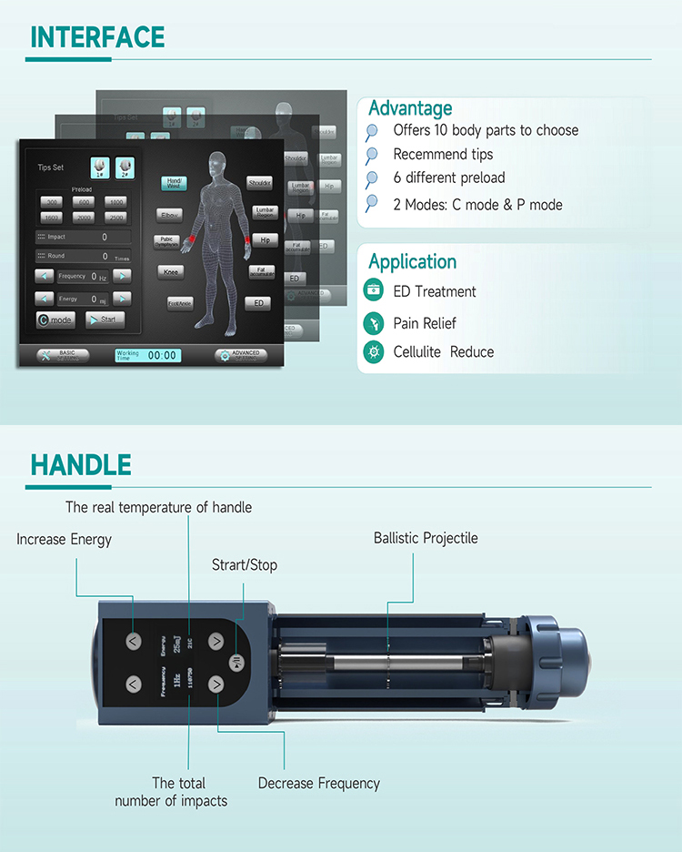 shock wave therapy device description