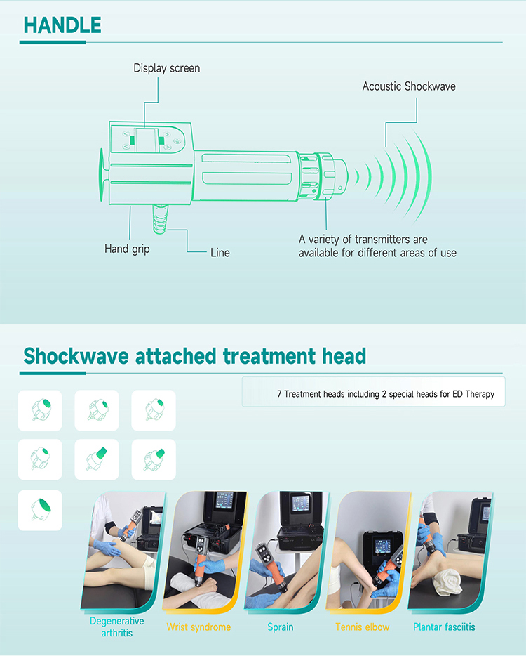 shock wave therapy device description