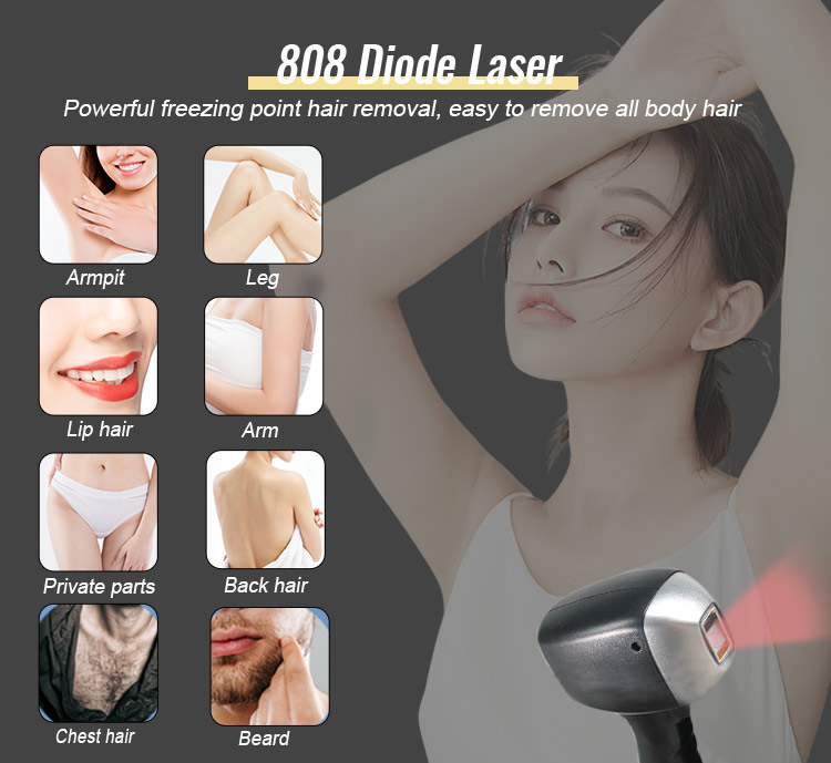 nd yag laser device