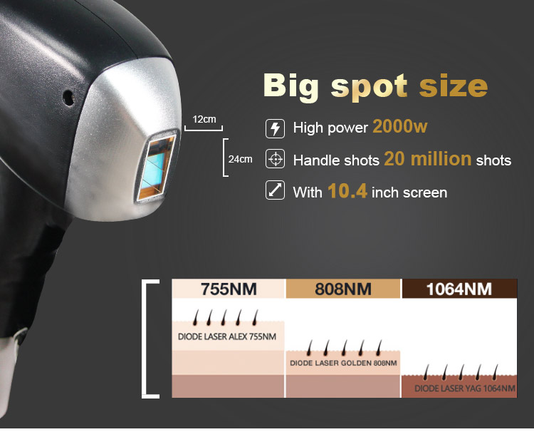 nd yag laser device