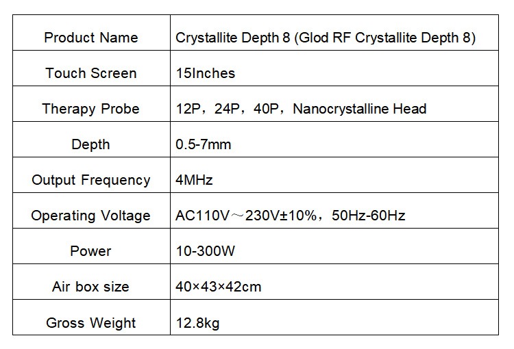 RF Fractional microneedling device