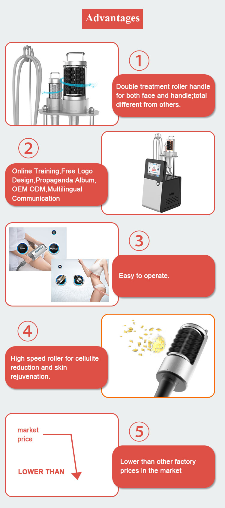 Endospheres therapy machine