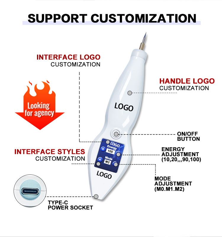 plasma facial skin care device